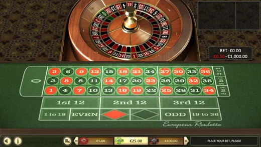Roulette européenne