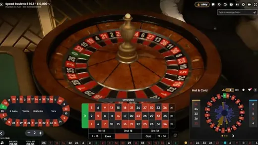 Roulette à vitesse